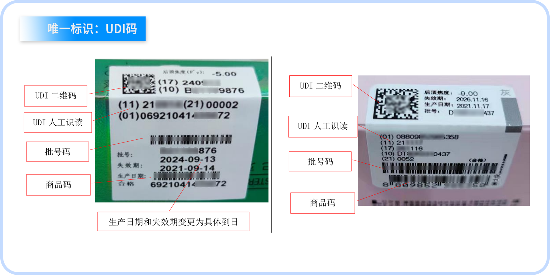 UDI码解读录入 自动获取